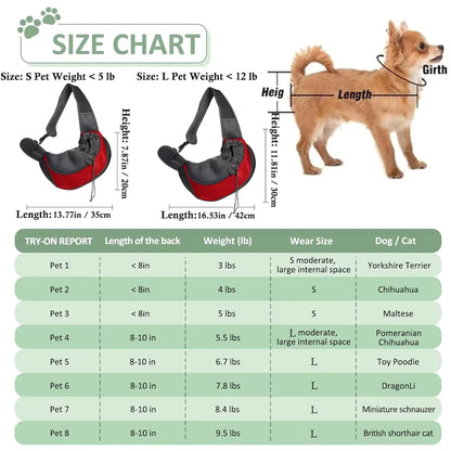 Hands Free Ergonomic Pet Carrier